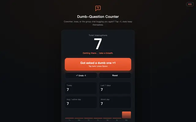 Dumb-Question Counter