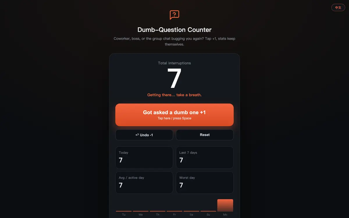 Dumb-Question Counter